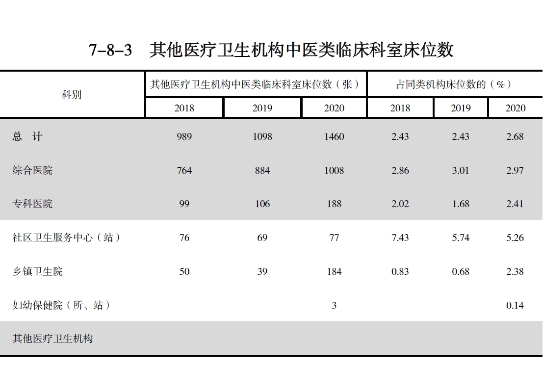 搜狗截图20211210210701.jpg