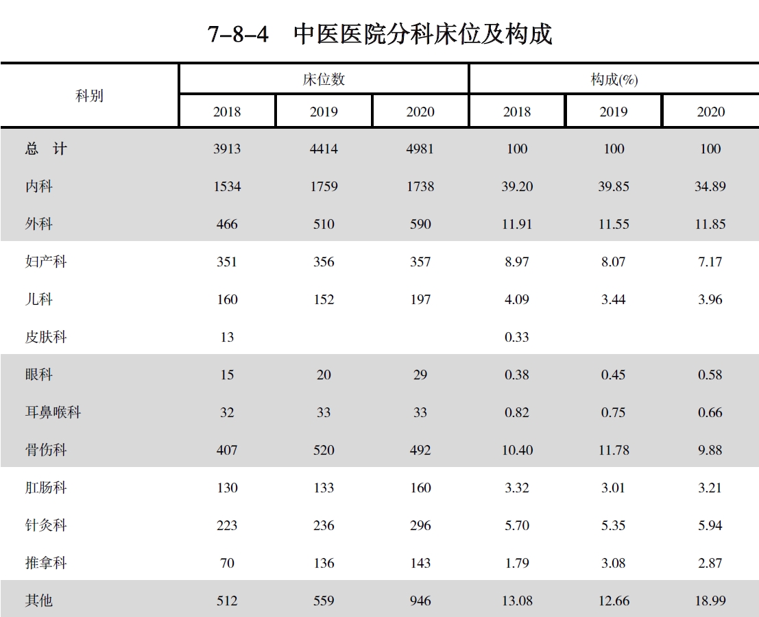 搜狗截图20211210210728.jpg