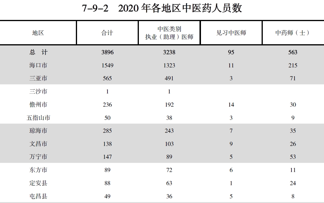 搜狗截图20211210210834.jpg
