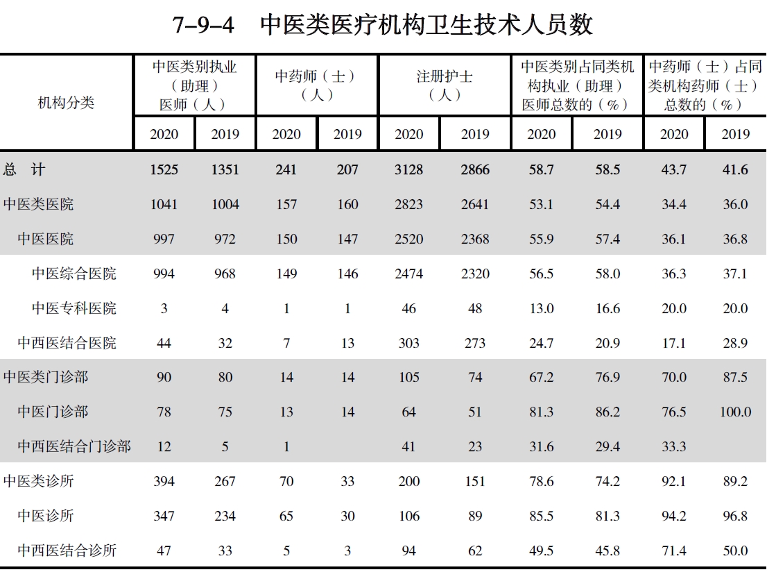 搜狗截图20211210210925.jpg