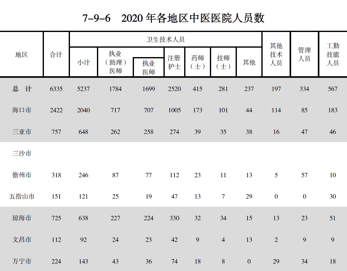 搜狗截图20211210210948.jpg