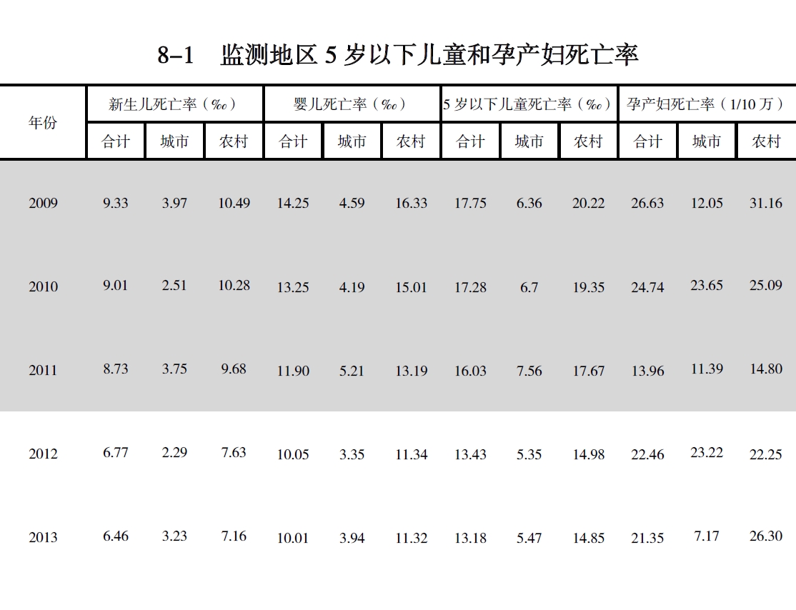 搜狗截图20211210211210.jpg