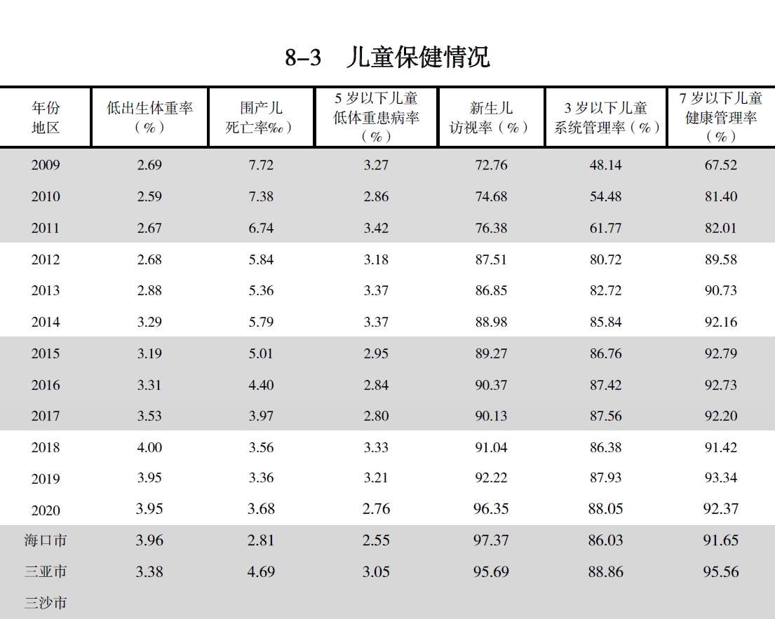 搜狗截图20211210211335.jpg