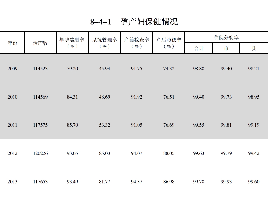搜狗截图20211210211409.jpg