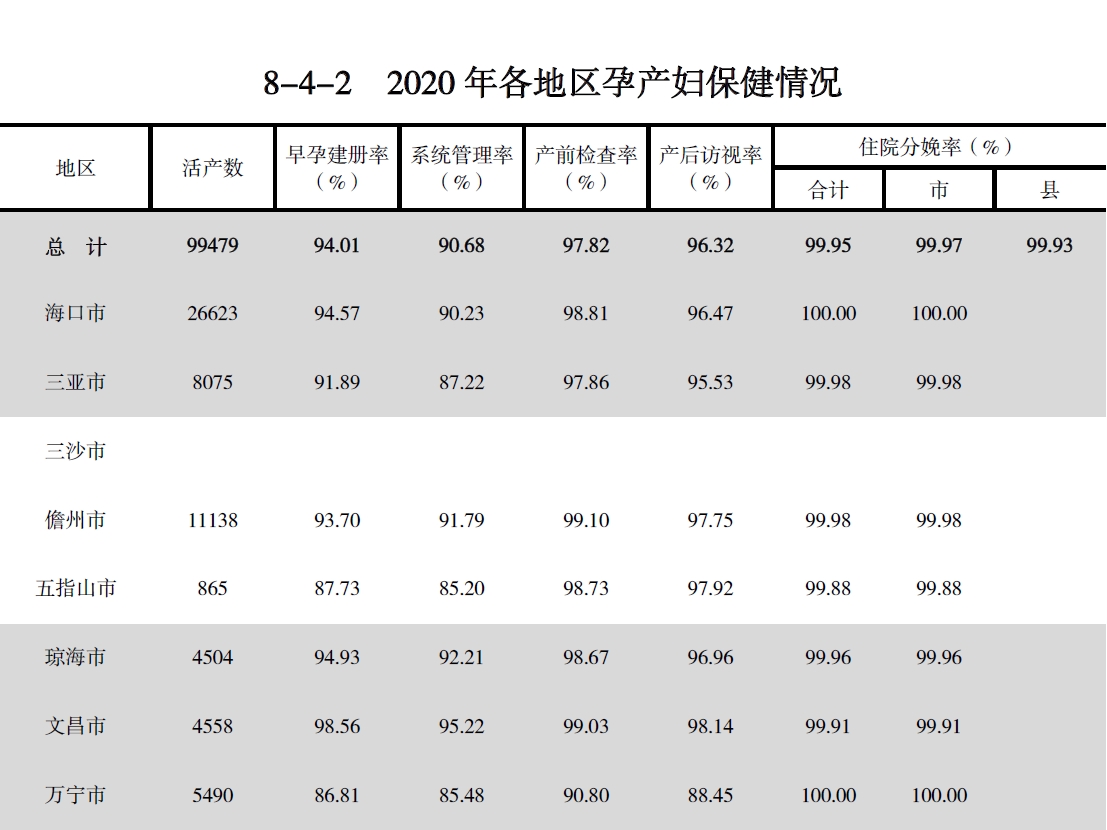 搜狗截图20211210211436.jpg