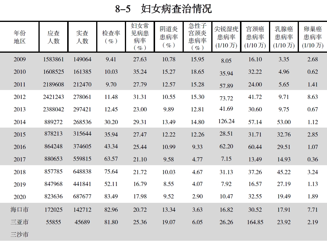 搜狗截图20211210211534.jpg