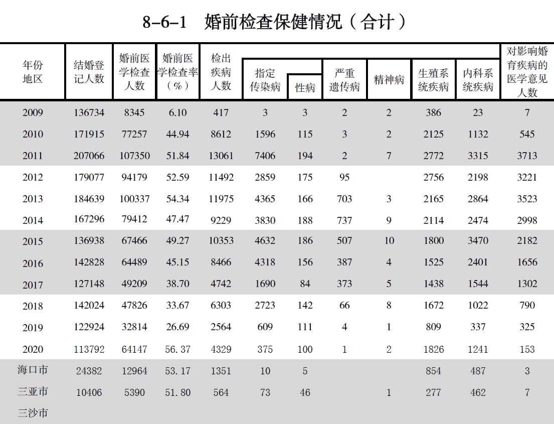 搜狗截图20211210211601.jpg