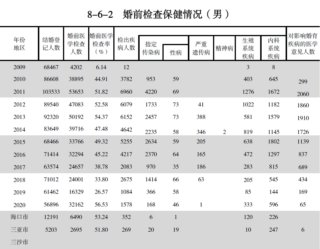 搜狗截图20211210211631.jpg