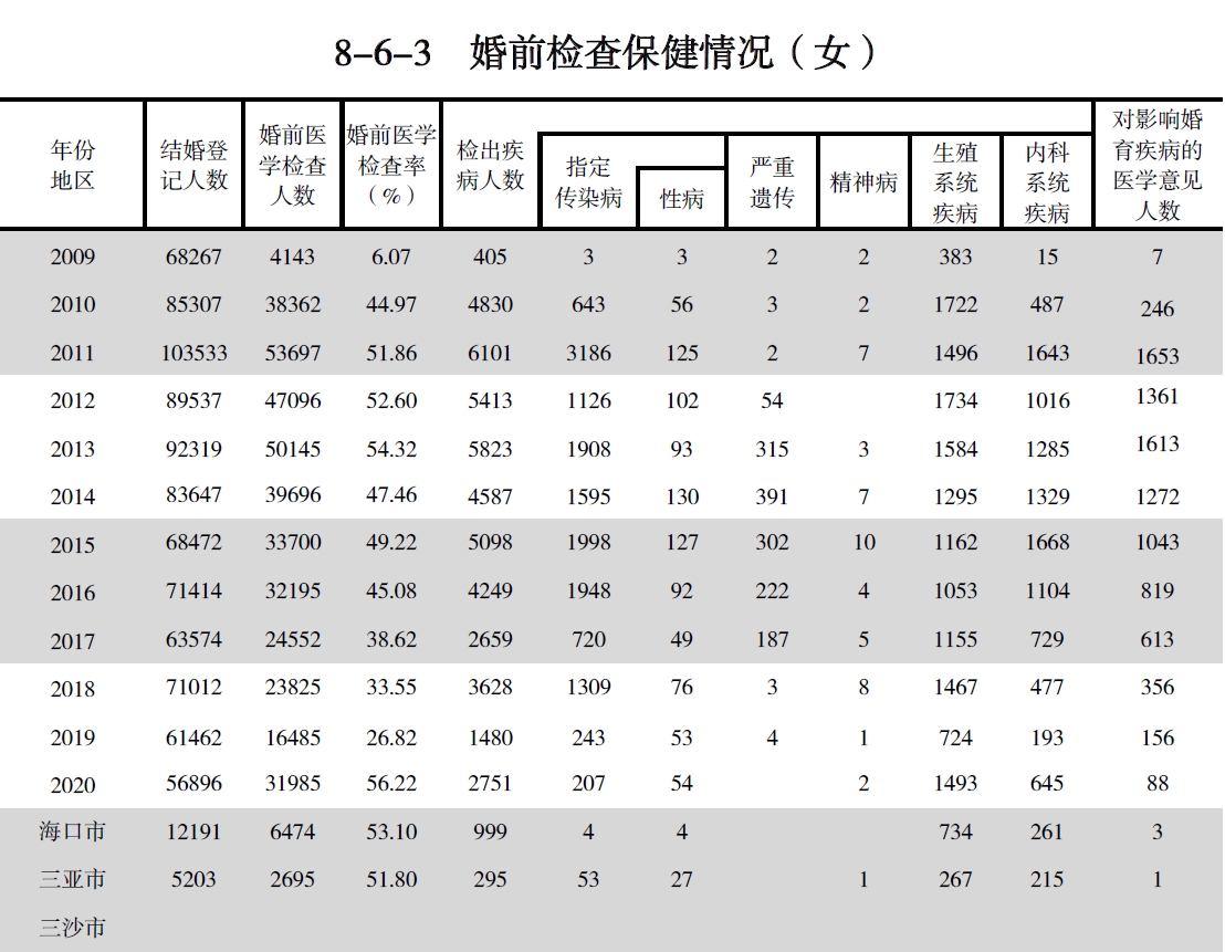 搜狗截图20211210211707.jpg