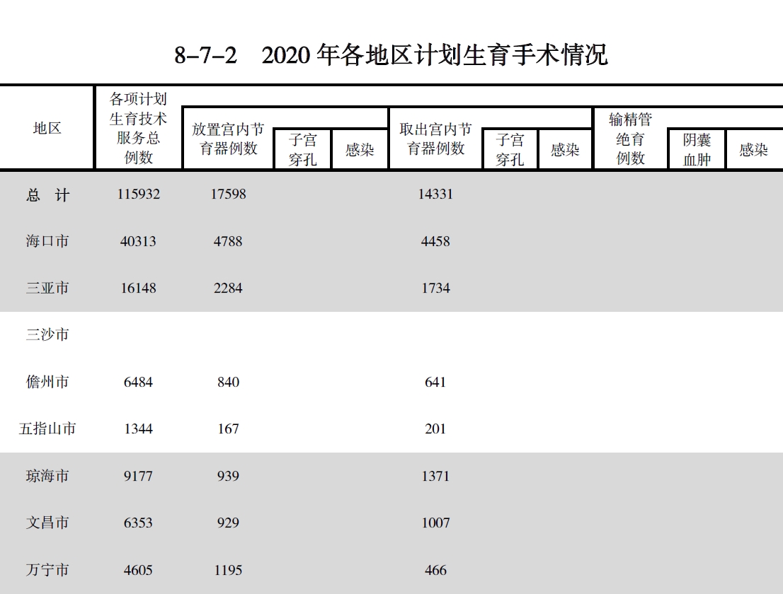 搜狗截图20211210211759.jpg