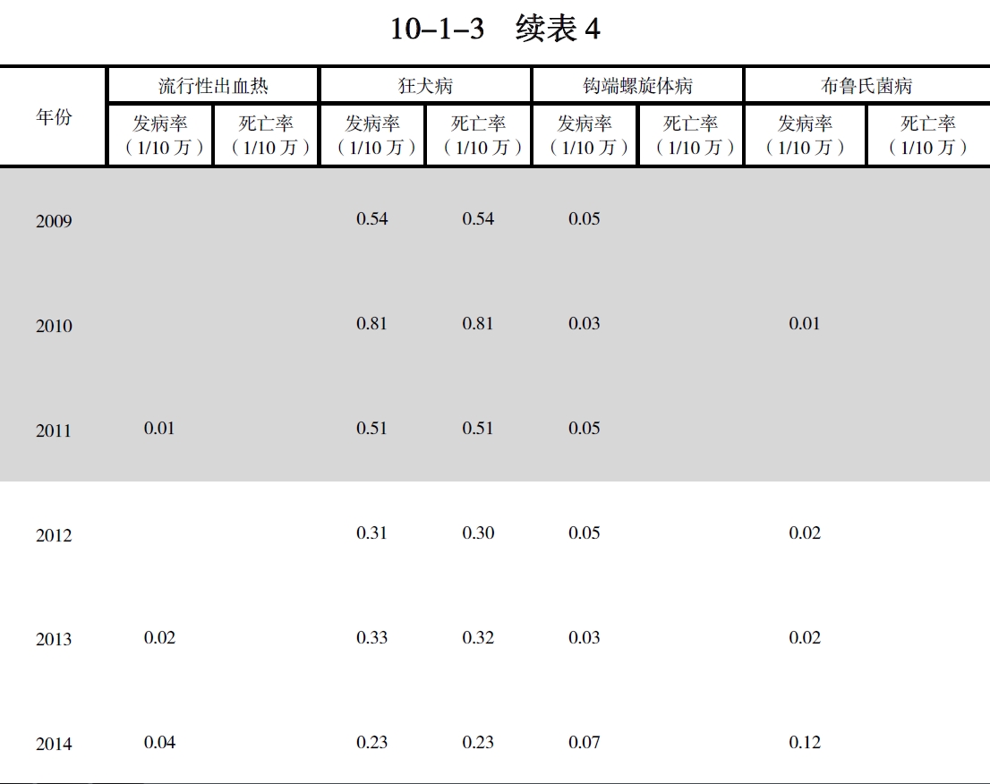 搜狗截图20211210212218.jpg