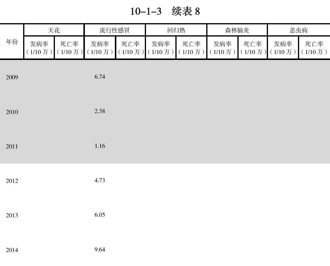 搜狗截图20211210212407.jpg
