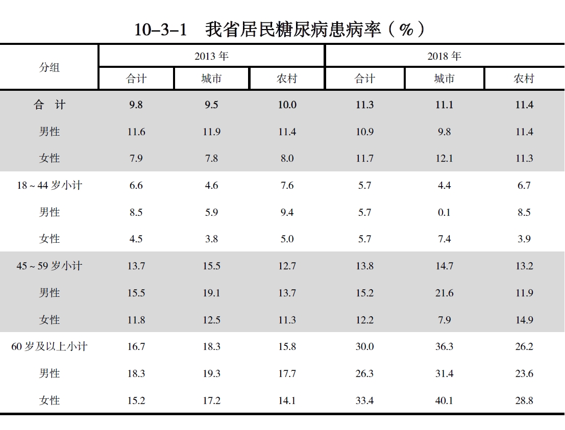 搜狗截图20211210212838.jpg