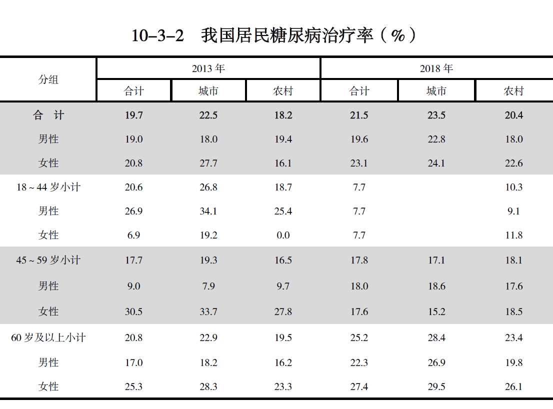 搜狗截图20211210212852.jpg