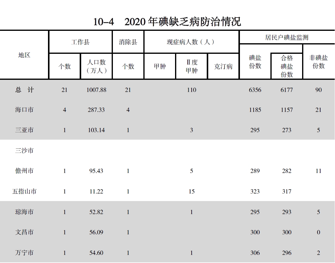 搜狗截图20211210212905.jpg