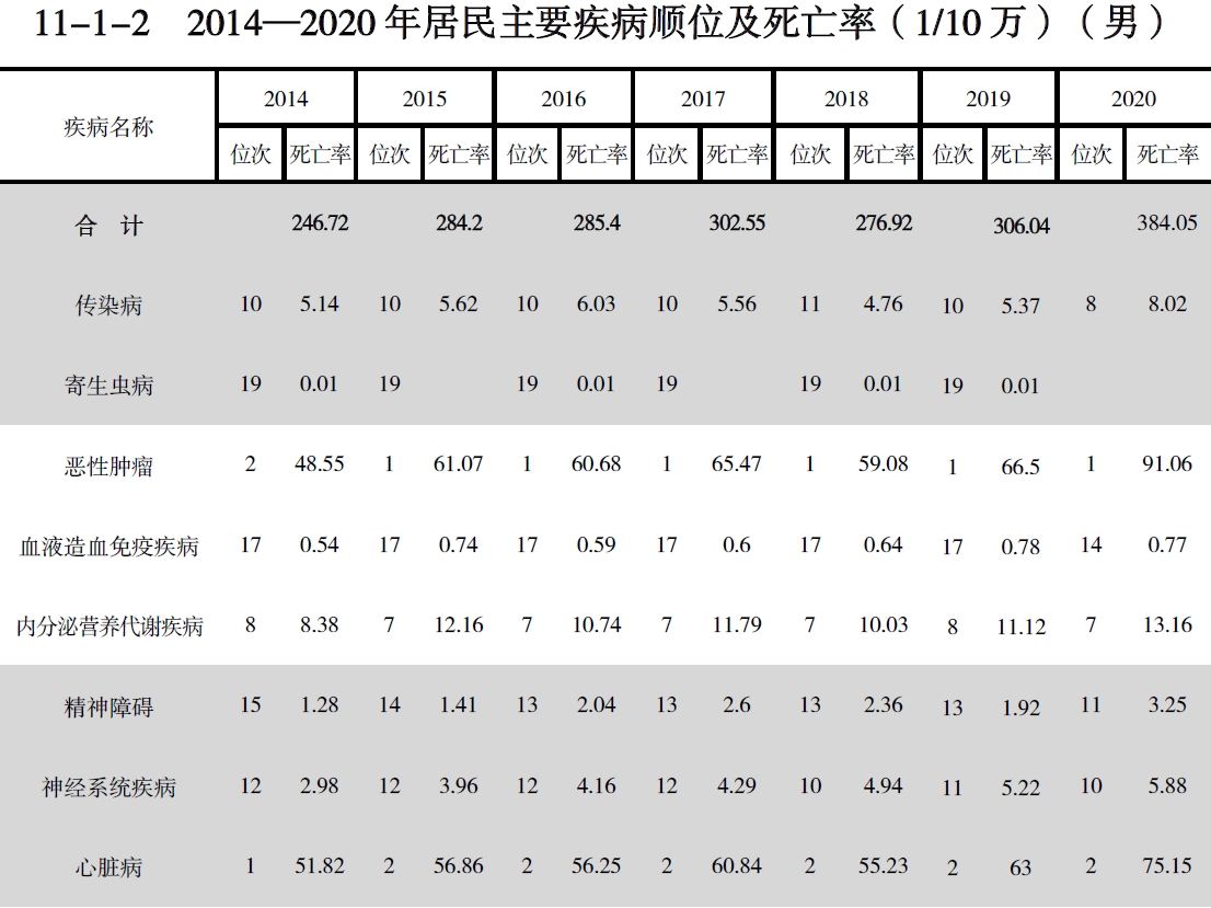 搜狗截图20211210213146.jpg