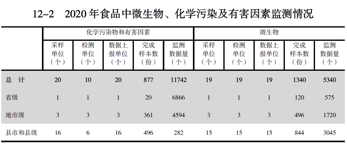 搜狗截图20211210214054.jpg