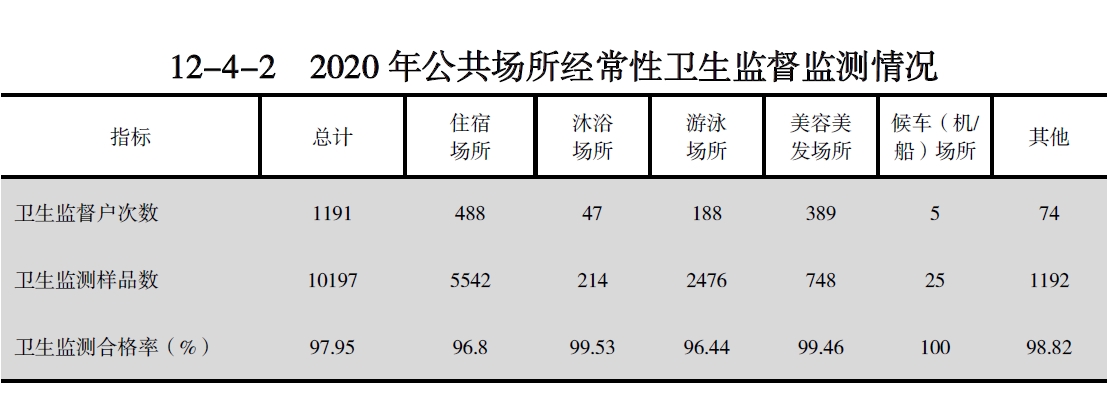 搜狗截图20211210214137.jpg
