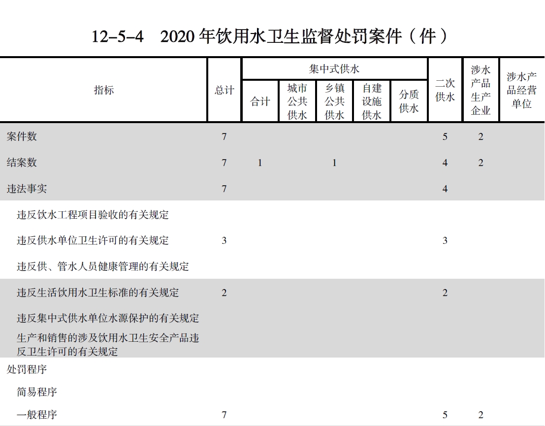 搜狗截图20211210214247.jpg