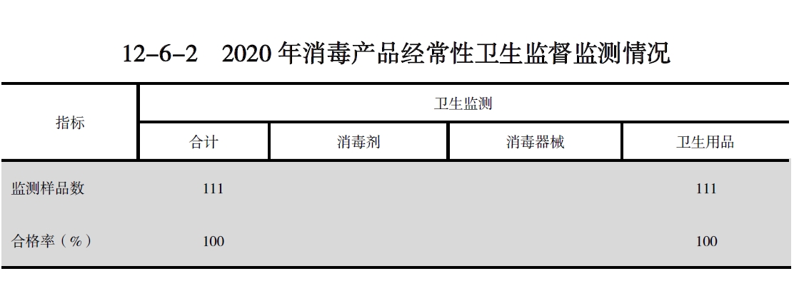 搜狗截图20211210214320.jpg