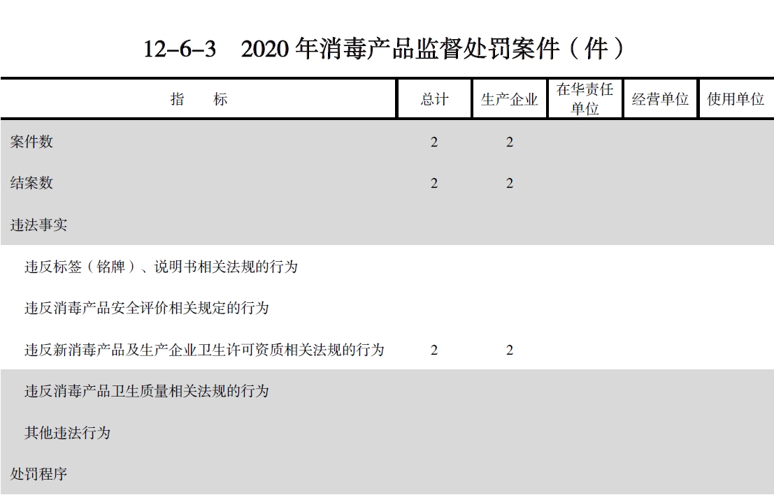 搜狗截图20211210214333.jpg
