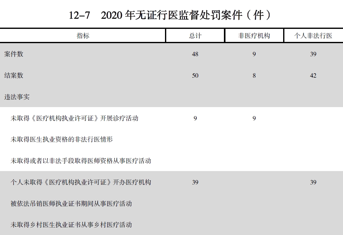 搜狗截图20211210214355.jpg