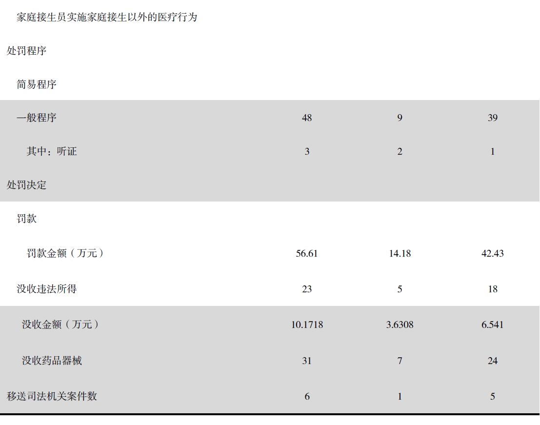 搜狗截图20211210214410.jpg