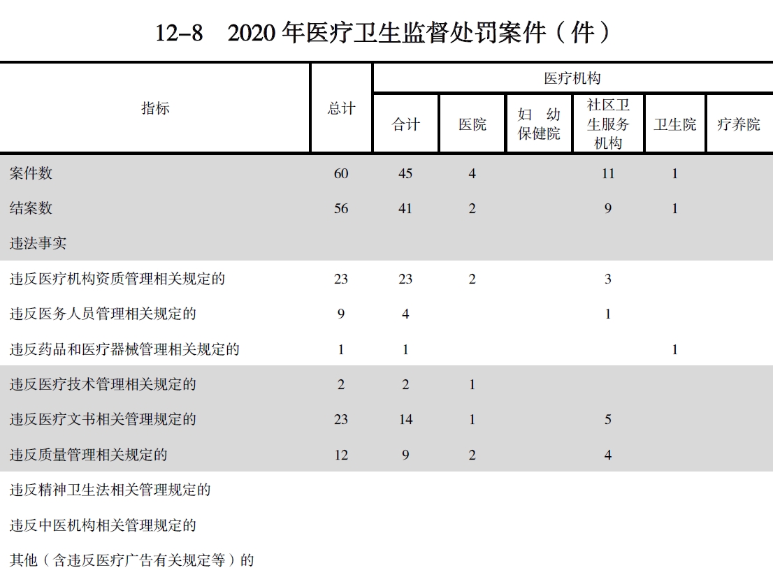 搜狗截图20211210214423.jpg