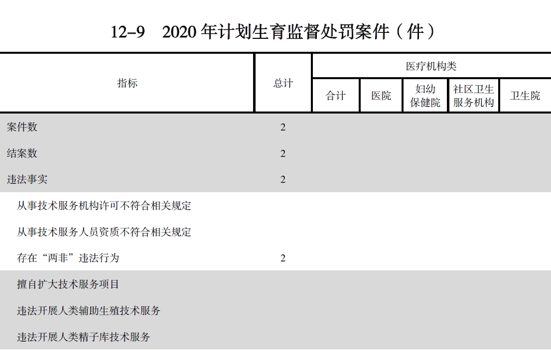 搜狗截图20211210214512.jpg