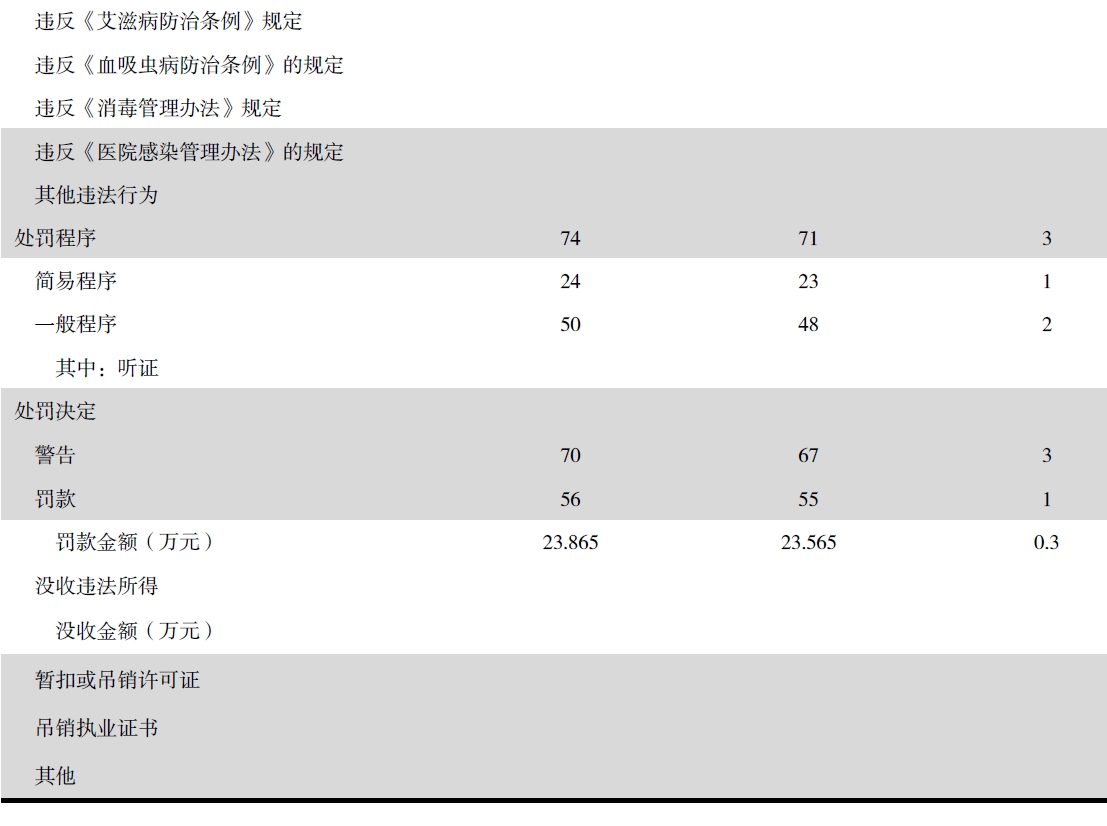 搜狗截图20211210214656.jpg