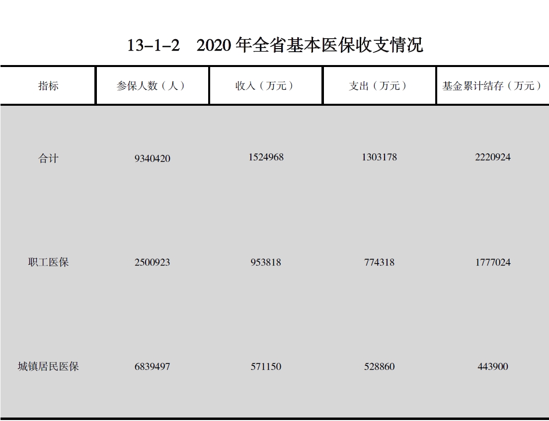 搜狗截图20211210214728.jpg