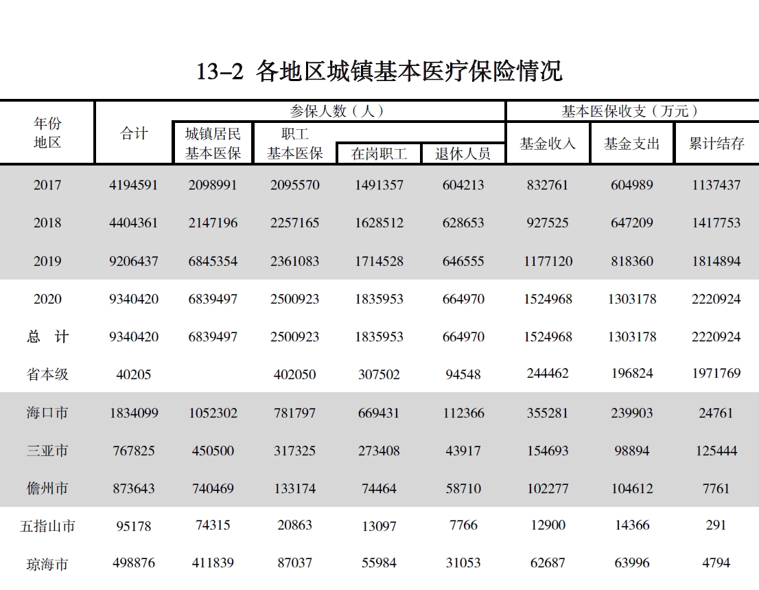 搜狗截图20211210214745.jpg