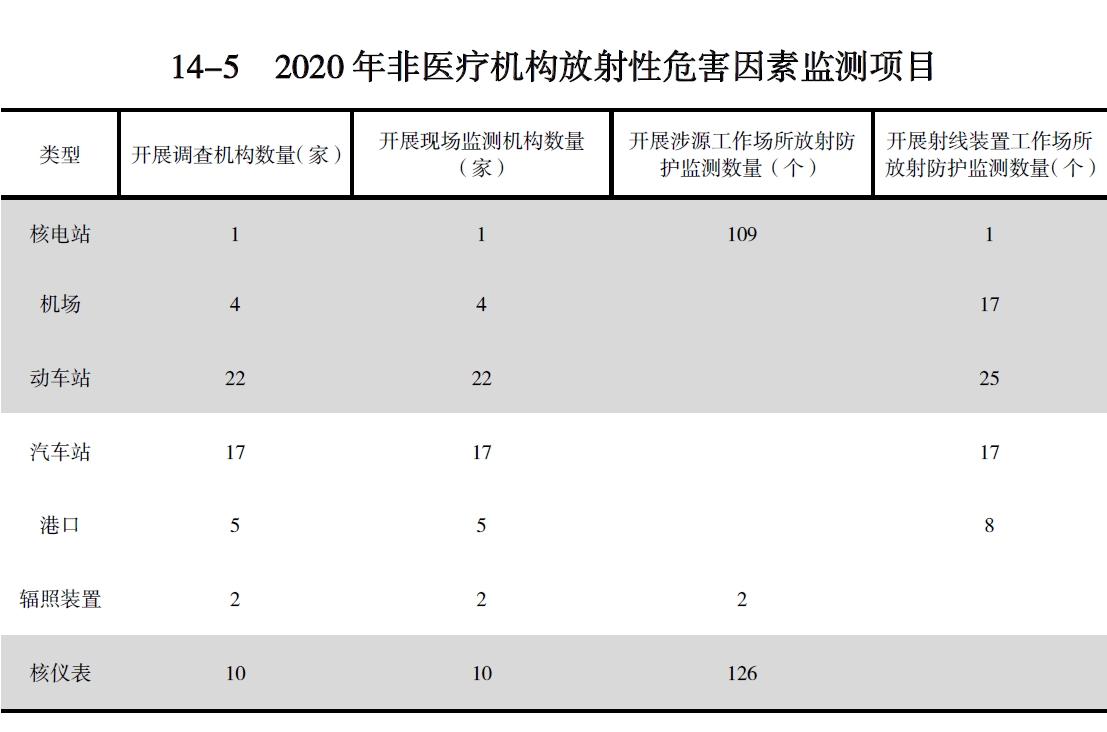 搜狗截图20211210215204.jpg