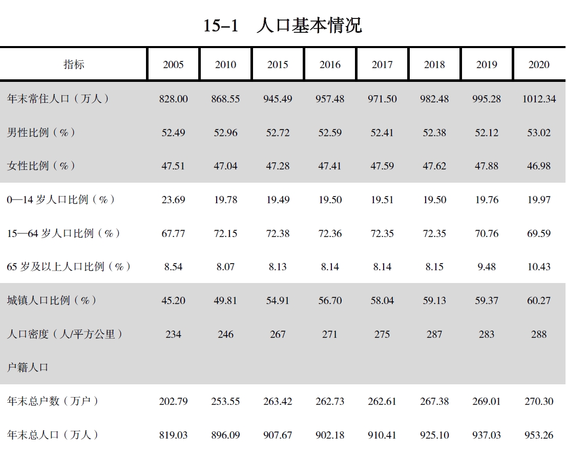 搜狗截图20211210215228.jpg