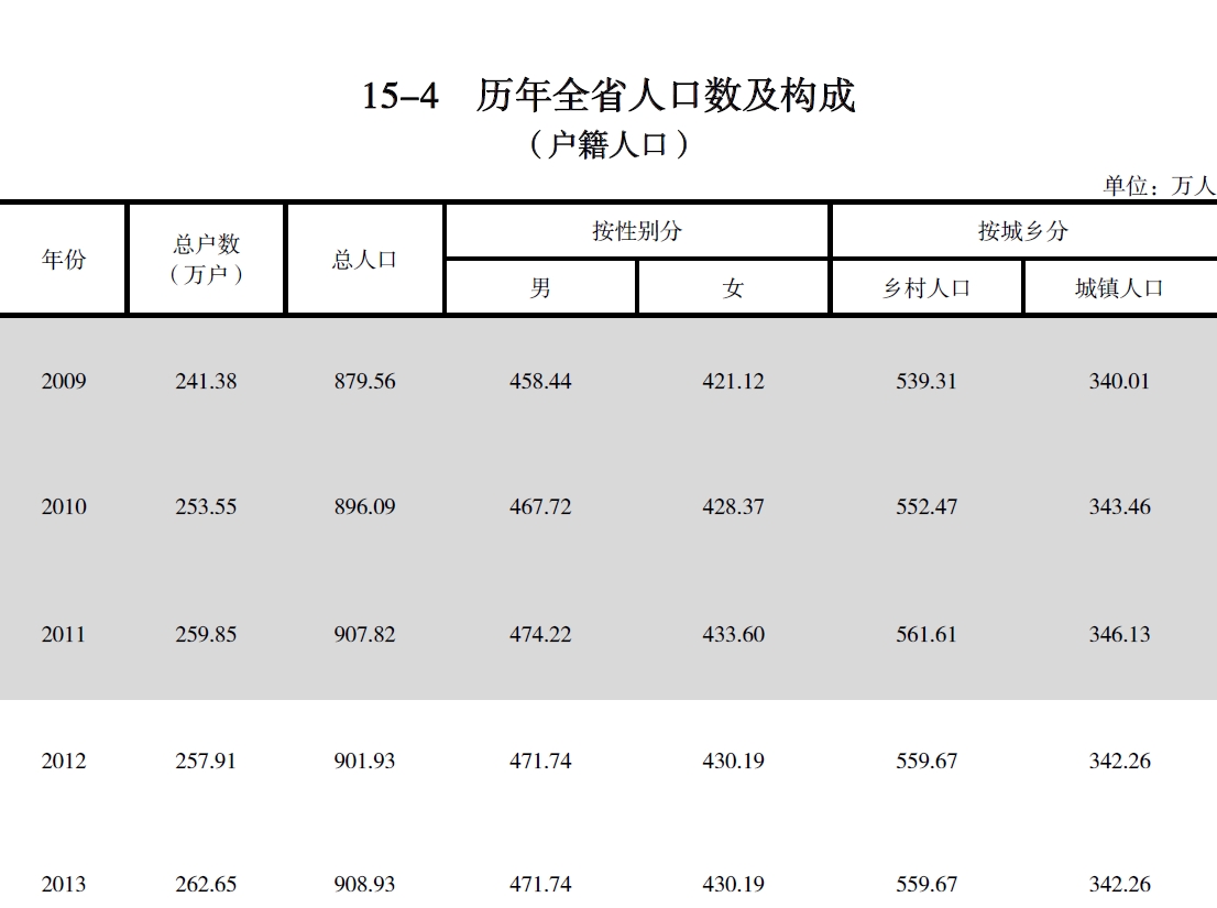 搜狗截图20211210215403.jpg