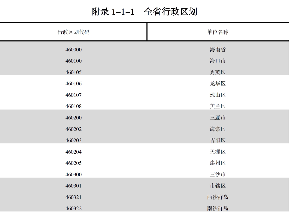 搜狗截图20211210215513.jpg