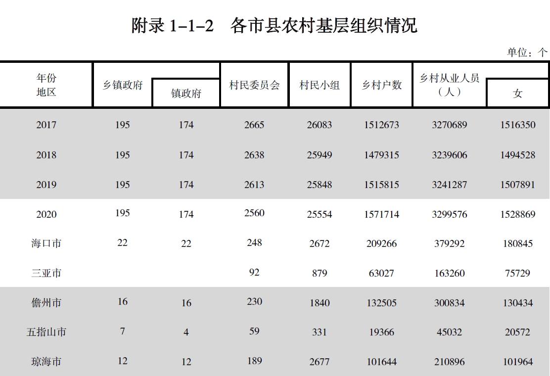 搜狗截图20211210215539.jpg