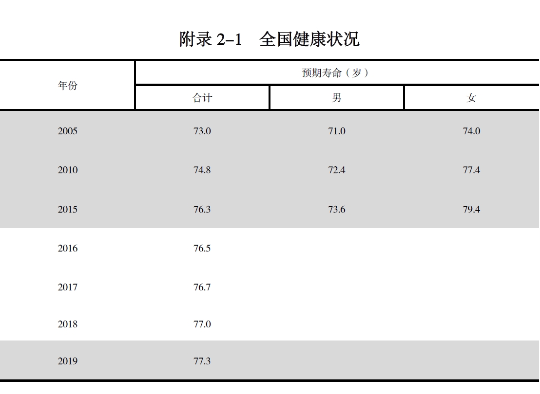 搜狗截图20211210215850.jpg