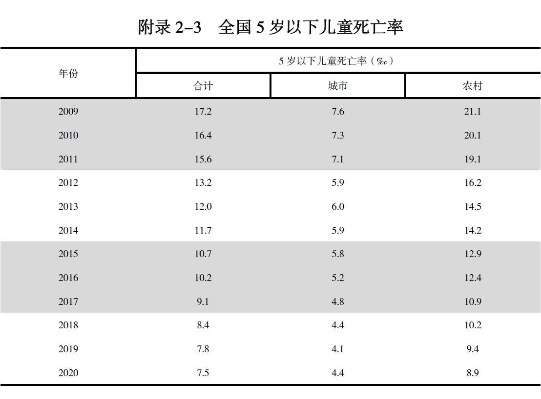 搜狗截图20211210215915.jpg