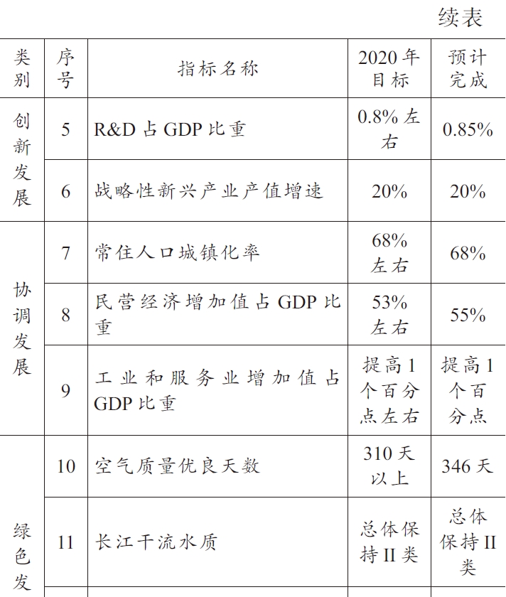 搜狗截图20211214164615.jpg