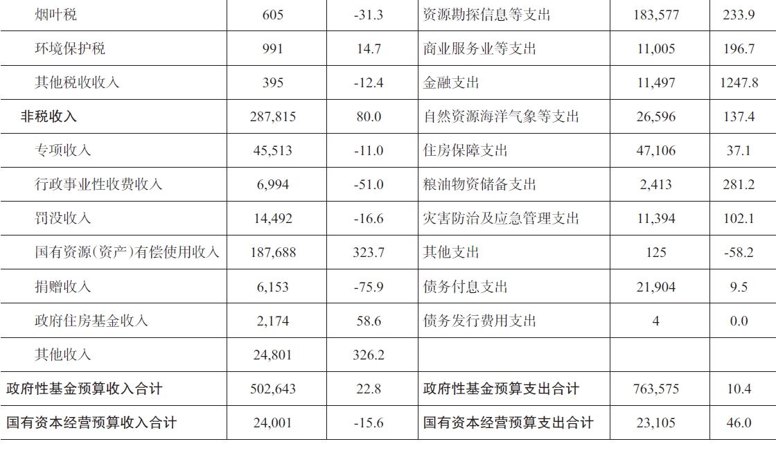 搜狗截图20211214164943.jpg