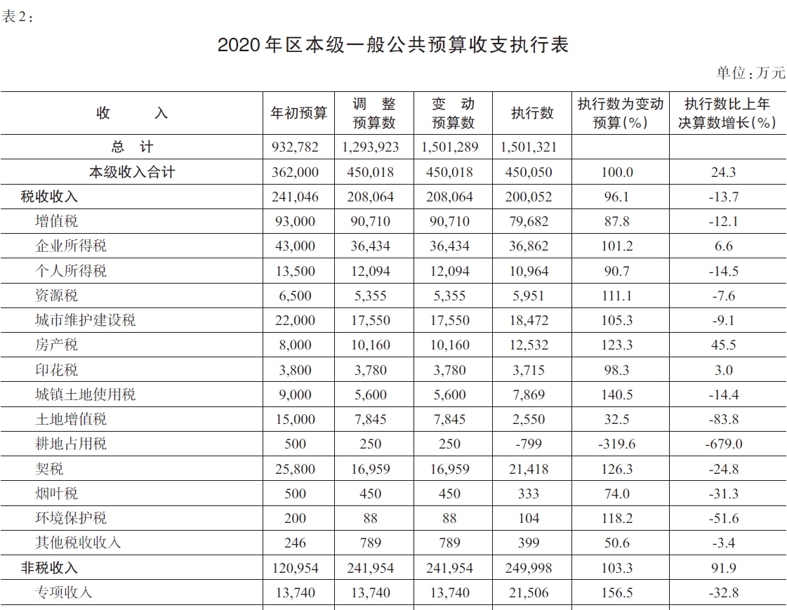 搜狗截图20211214165007.jpg