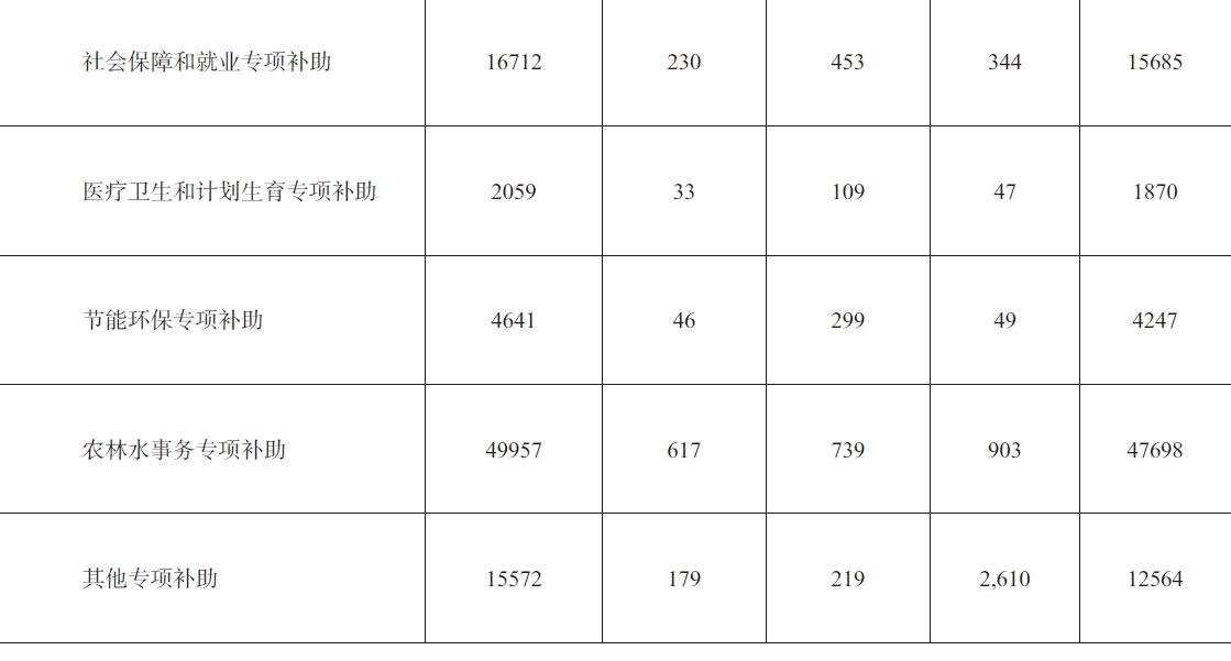 搜狗截图20211214183157.jpg