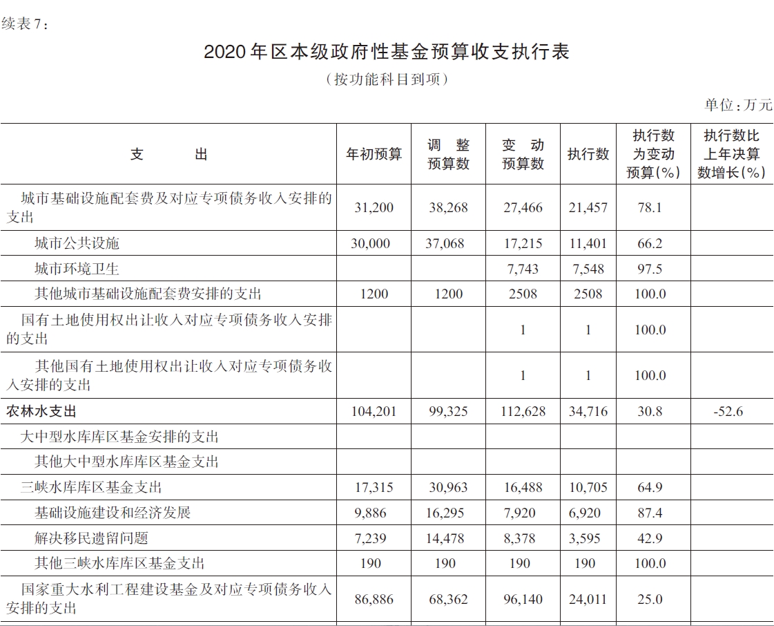 搜狗截图20211214183336.jpg