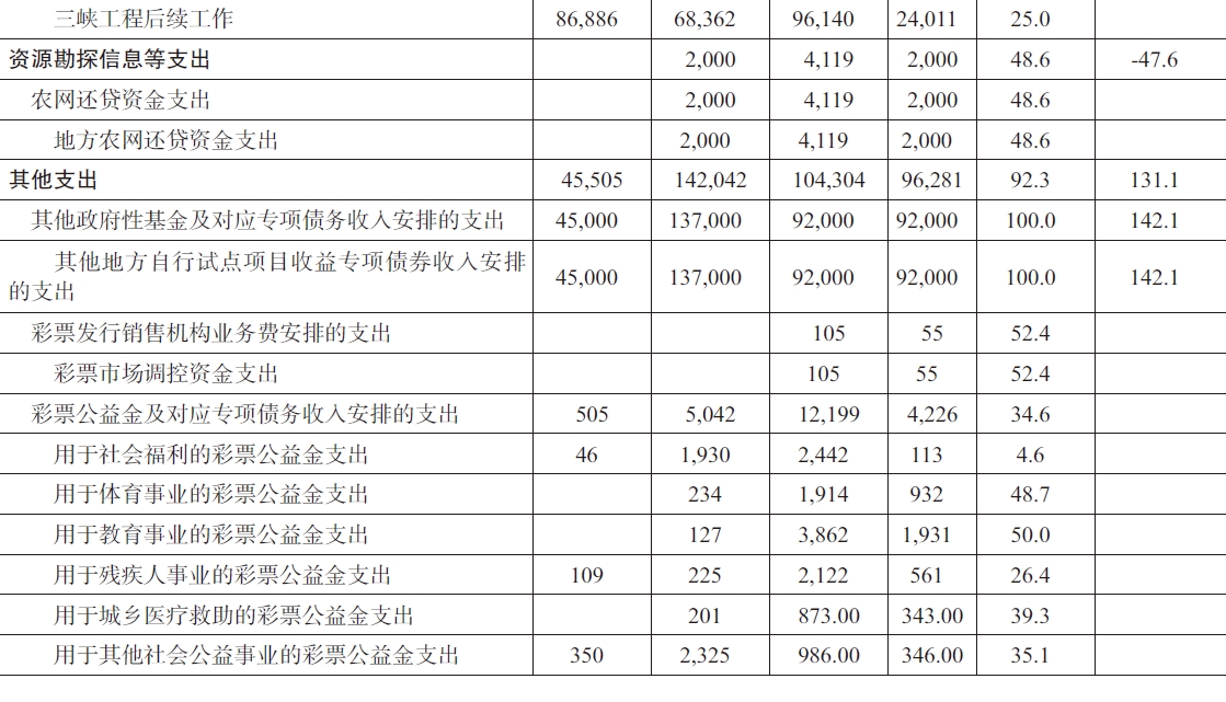 搜狗截图20211214183400.jpg