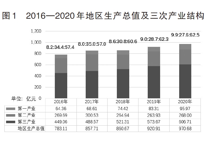 搜狗截图20211214183923.jpg