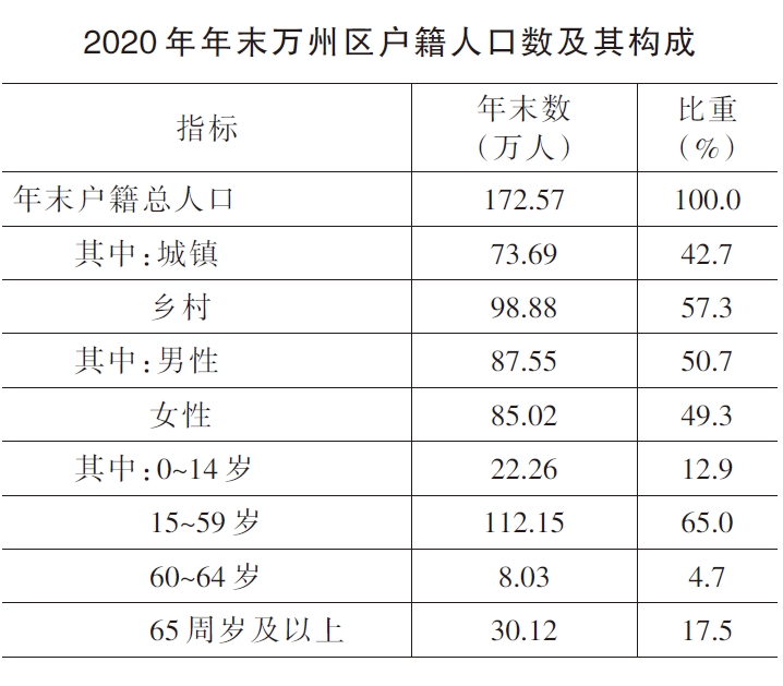 搜狗截图20211214183951.jpg