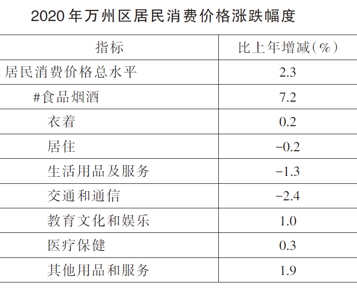 搜狗截图20211214184008.jpg