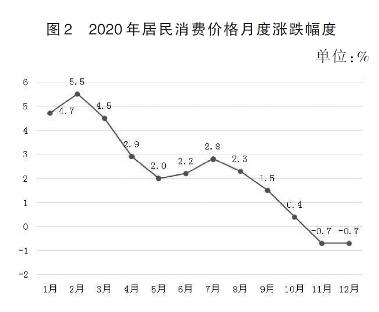 搜狗截图20211214184020.jpg