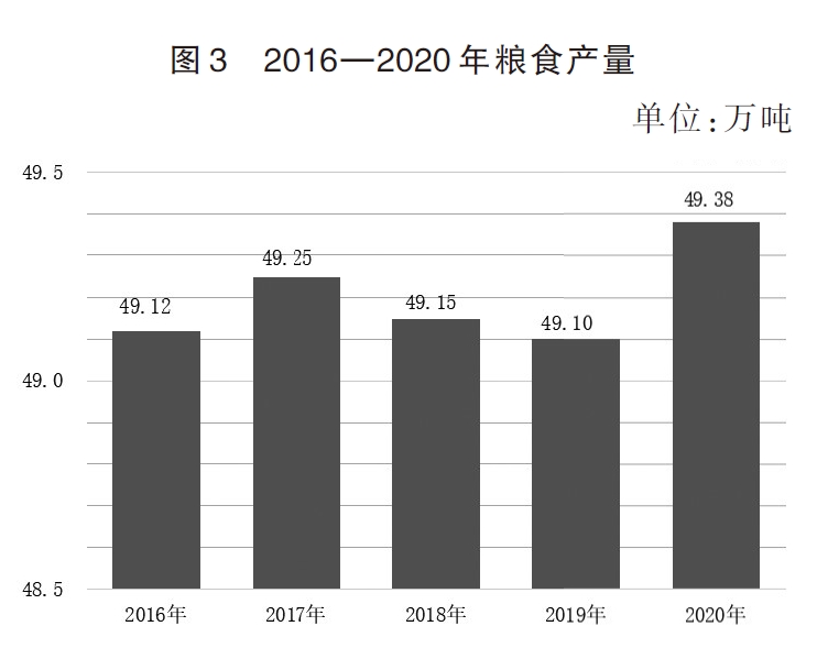 搜狗截图20211214184120.jpg